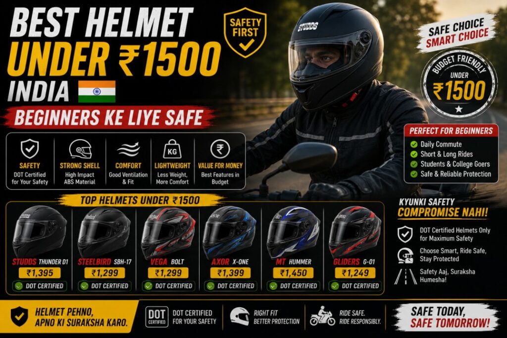 Best Helmet Under 1500 India — Beginners Ke Liye Safe