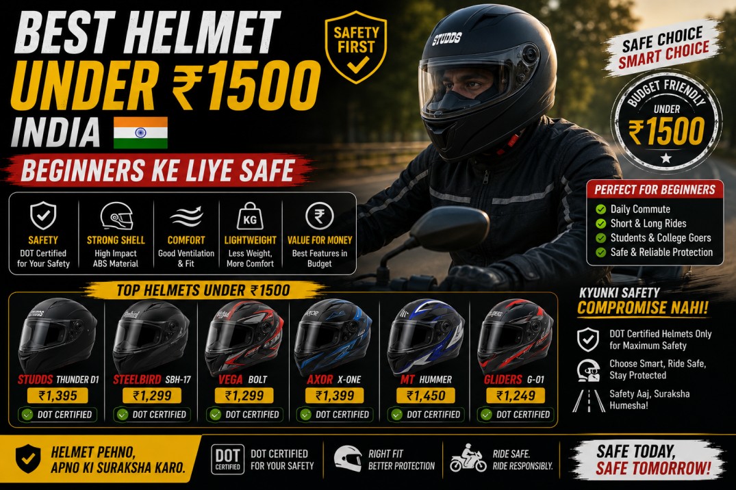 Best Helmet Under 1500 India — Beginners Ke Liye Safe