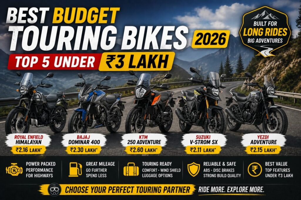 Best Budget Touring Bikes 2026 — Top 5 Under ₹3 Lakh