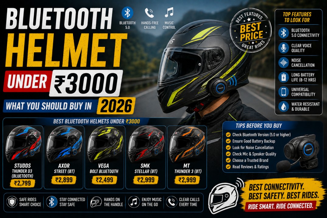 Bluetooth Helmet Under 3000 — What You Should Buy in 2026