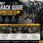 Bike Rack