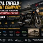 Royal Enfield Parent Company