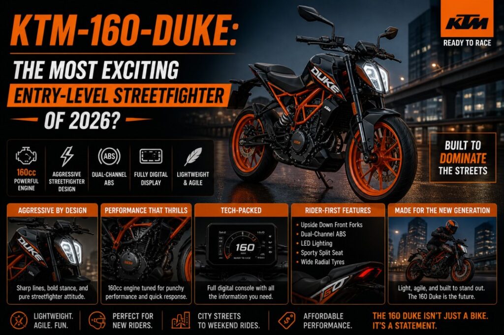 KTM-160-Duke: The Most Exciting Entry-Level Streetfighter of 2026?