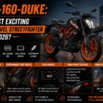 KTM-160-Duke: The Most Exciting Entry-Level Streetfighter of 2026?
