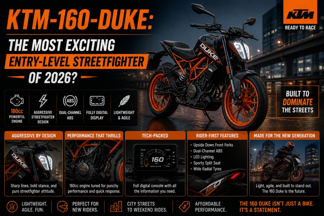 KTM-160-Duke: The Most Exciting Entry-Level Streetfighter of 2026?