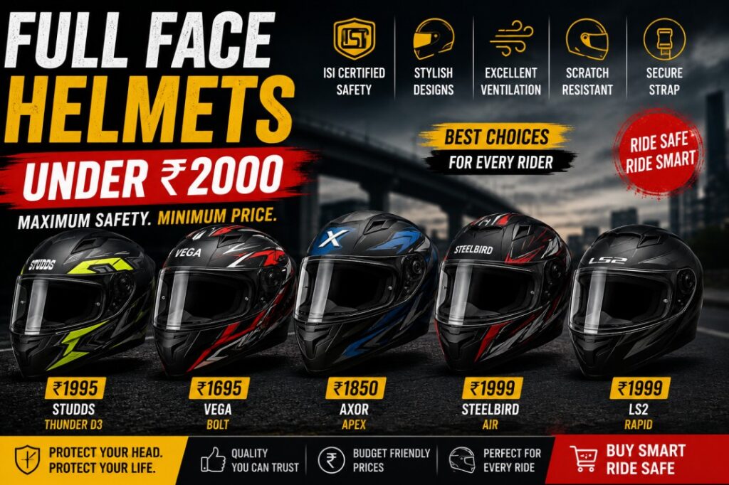 Full Face Helmets Under 2000