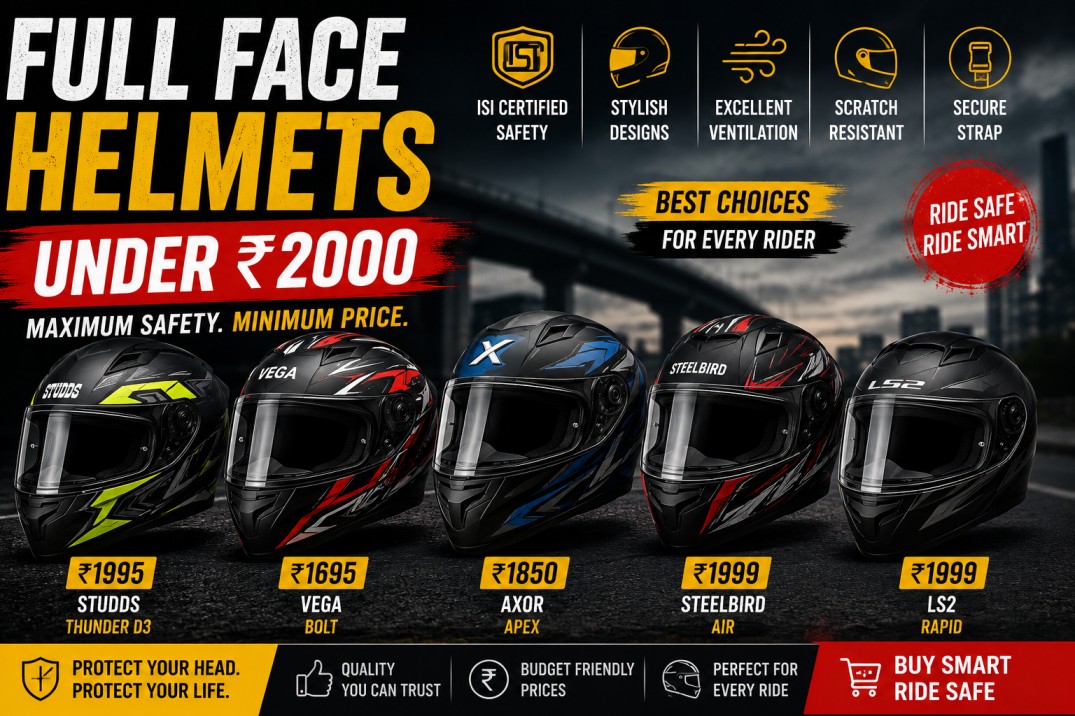 Full Face Helmets Under 2000